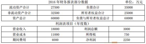 2017年中級(jí)財(cái)務(wù)管理真題及答案解析(第一批)