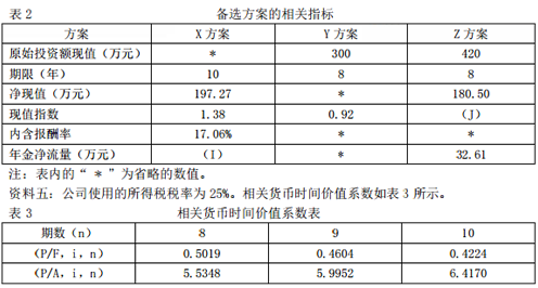 2017年中級(jí)財(cái)務(wù)管理真題及答案解析(第一批)