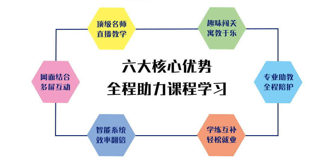 天地智慧課堂稅務師優(yōu)勢