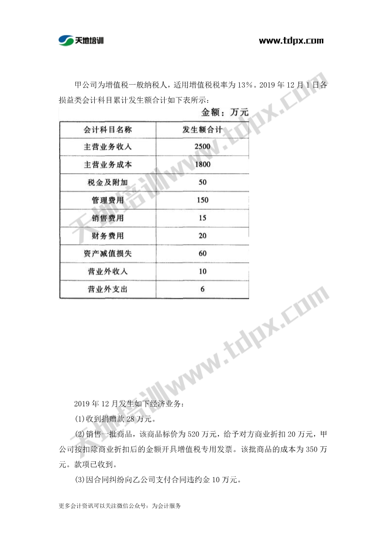 初級實務章節(jié)練習