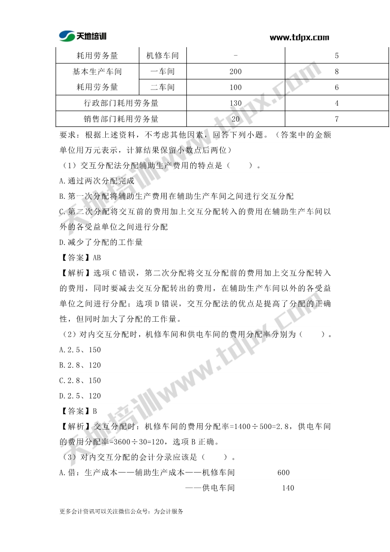 初級實務(wù)章節(jié)練習