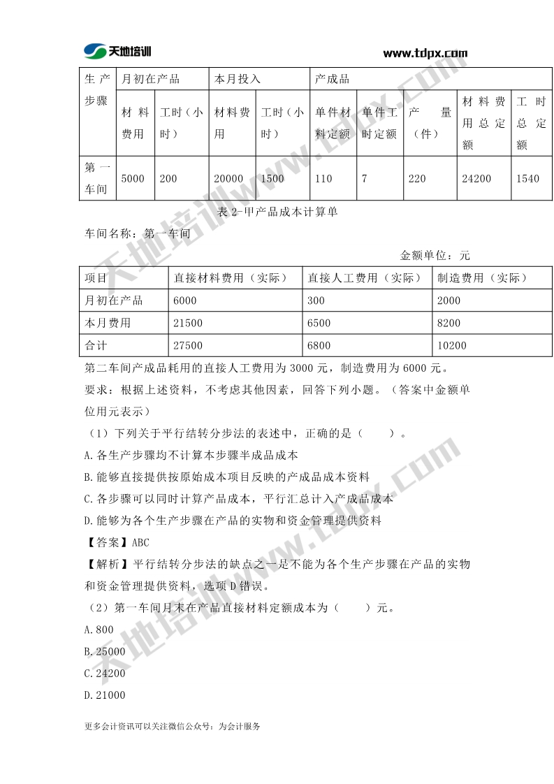 初級實務(wù)章節(jié)練習