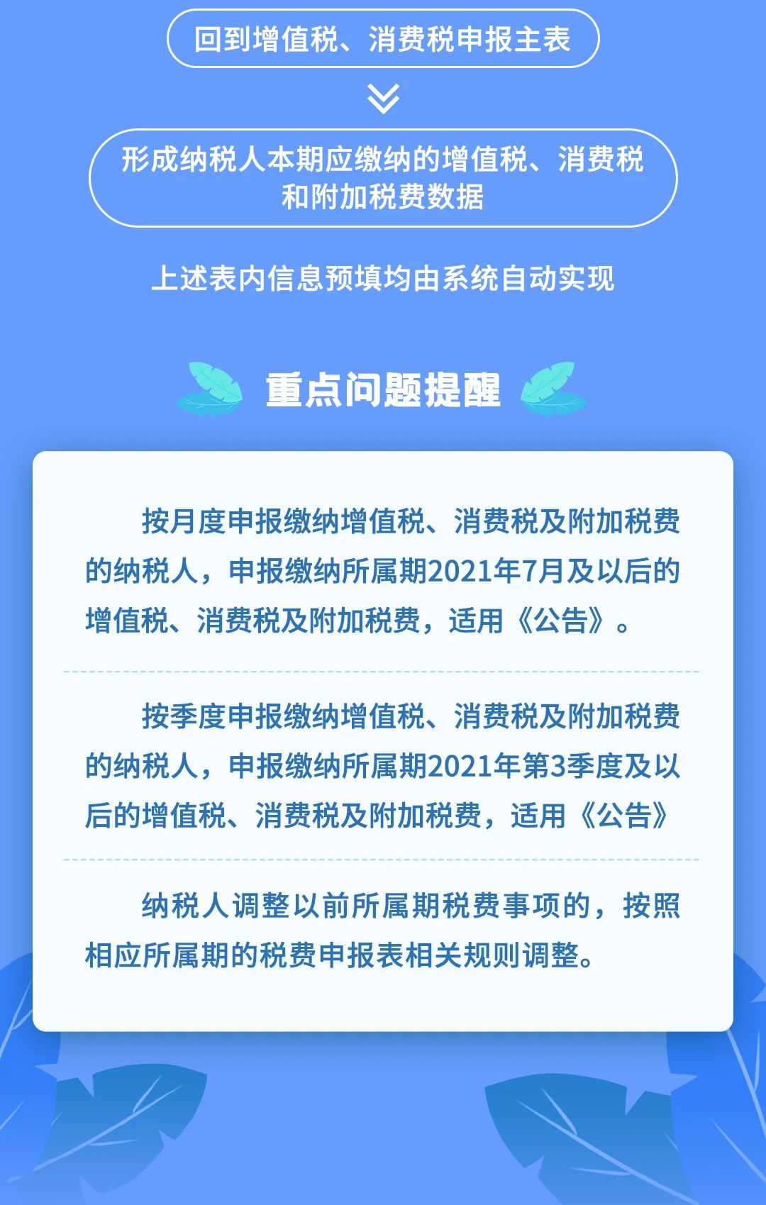 增值稅、消費稅及附加稅費申報表整合要點梳理